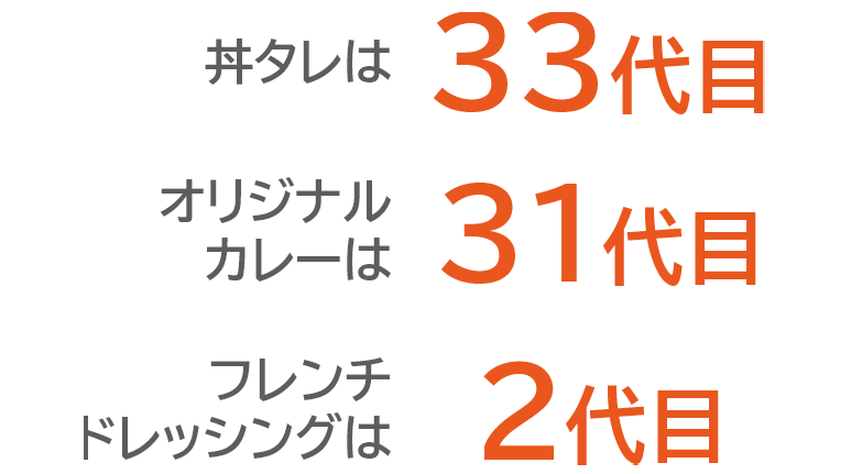 進化する味＆変わらない味