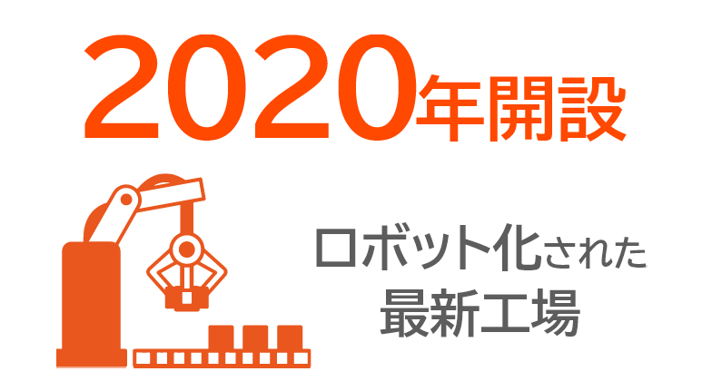 新しい工場