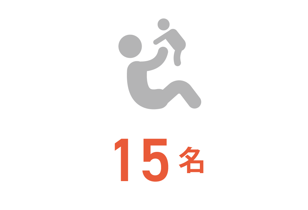 15名