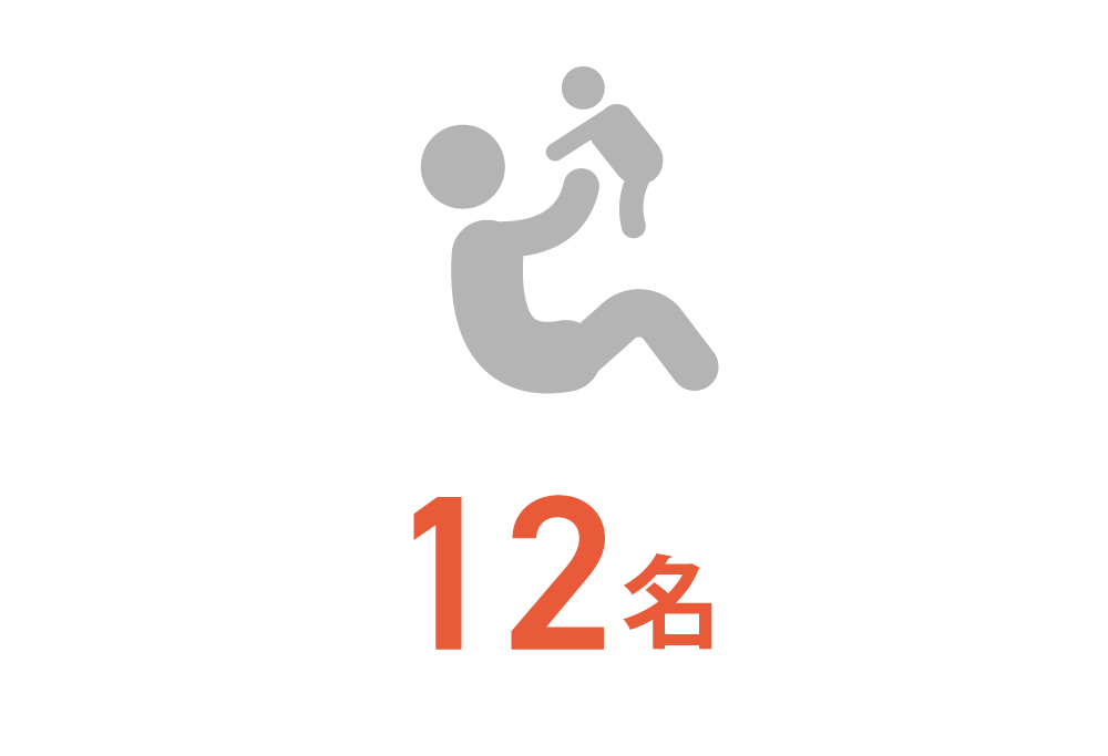 12名