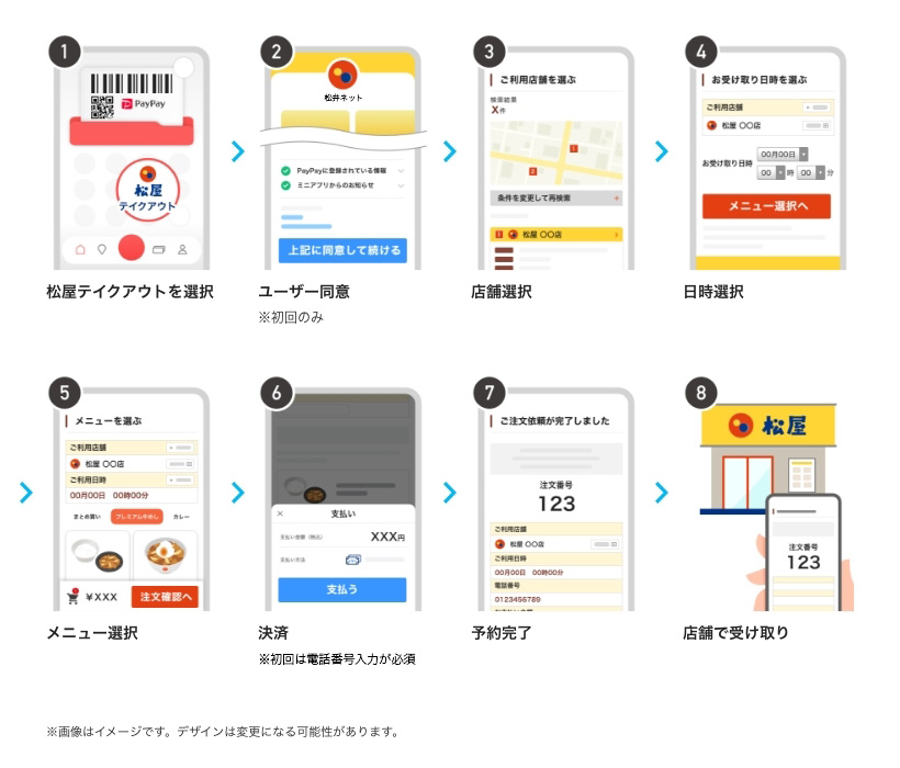 松弁ネットがPayPayアプリから利用可能に！